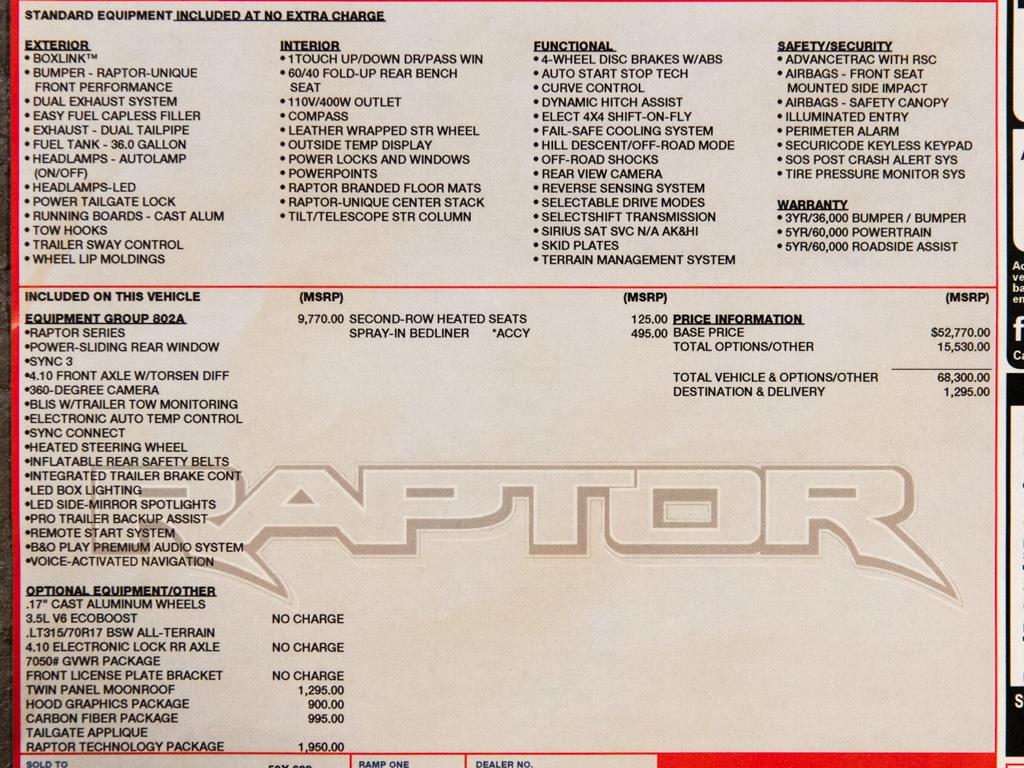 2018 Ford F-150 Raptor - Photo 30 - Springfield, MO 65802